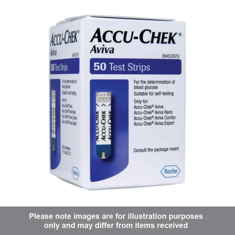 Accu-Chek Aviva Test Strips