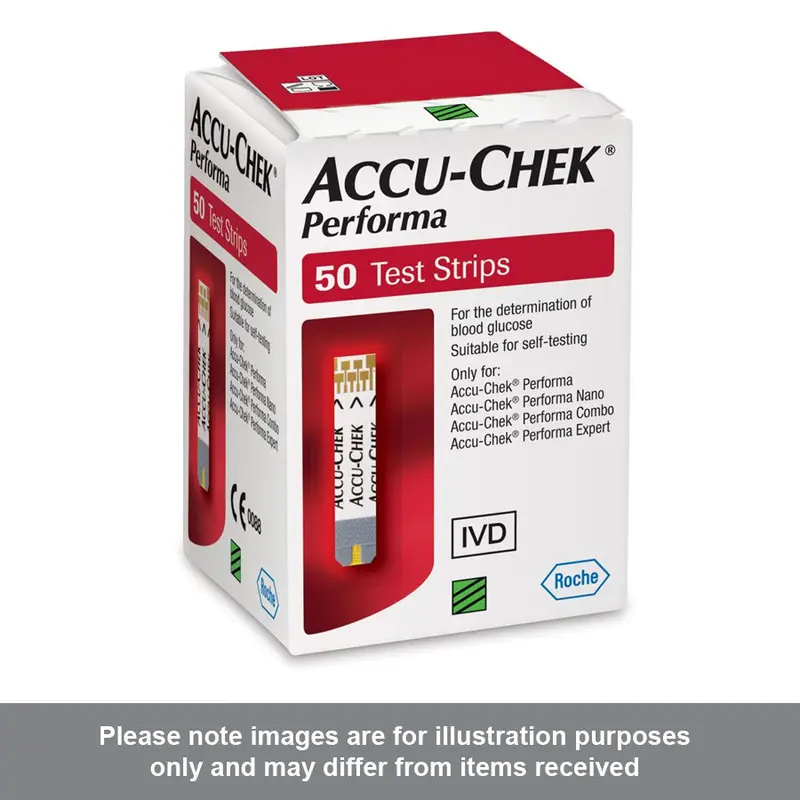 Accu-Chek Performa Test Strips