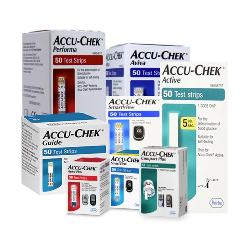 Accu-Chek Products