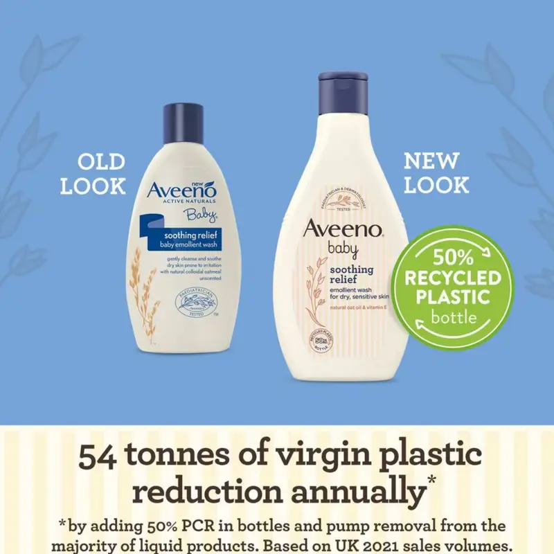 Aveeno Baby Soothing Relief Emollient Baby Wash for Dry Skin 250ml (T)