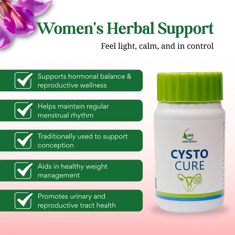 Cysto Cure | Kidney Health, Women's Wellness & Urinary Support