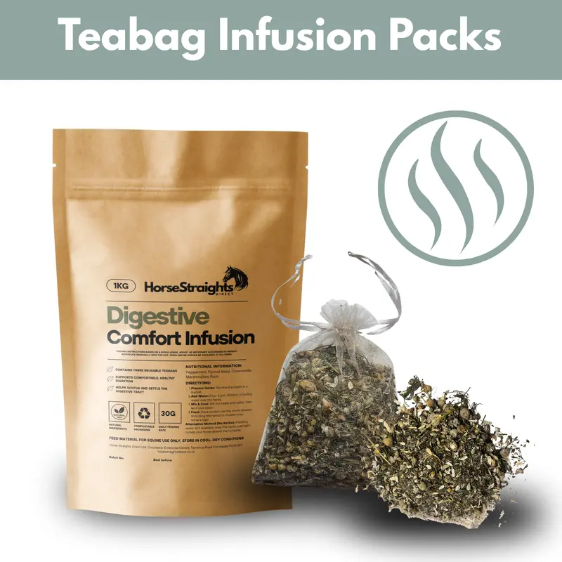 Digestive Comfort Infusion (Reusable Teabags)