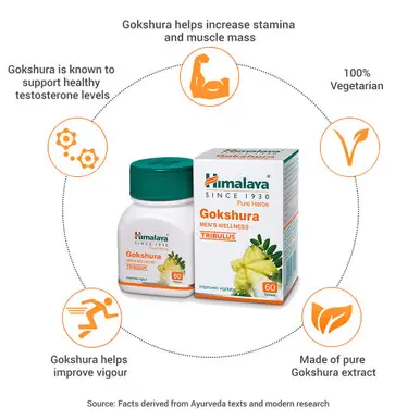 Gokshura Tribulus Terrestris tablets himalaya