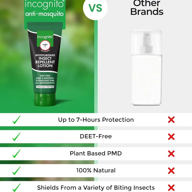 Incognito Insect Repellent Lotion 100 ml (T)