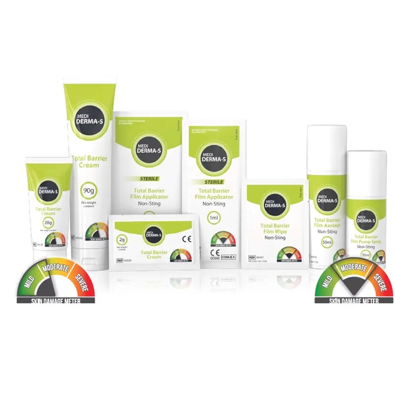Medicareplus Medi Derma-S & Medi Derma-PRO Skin Protection Range