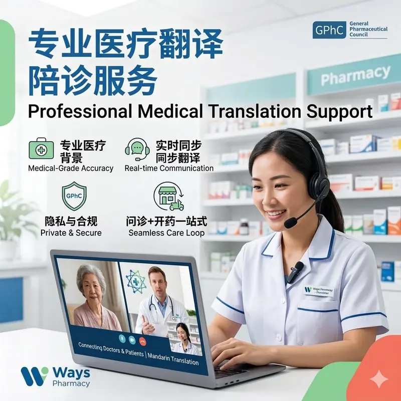 Online GP Mandarin Translation Support (15 Mins)