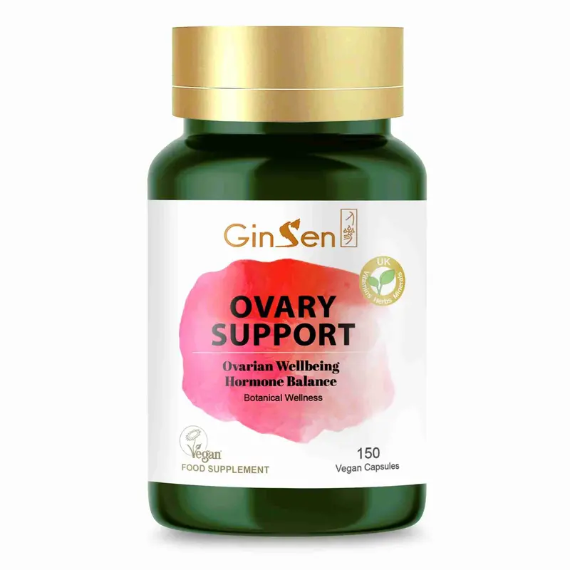 Ovary Support