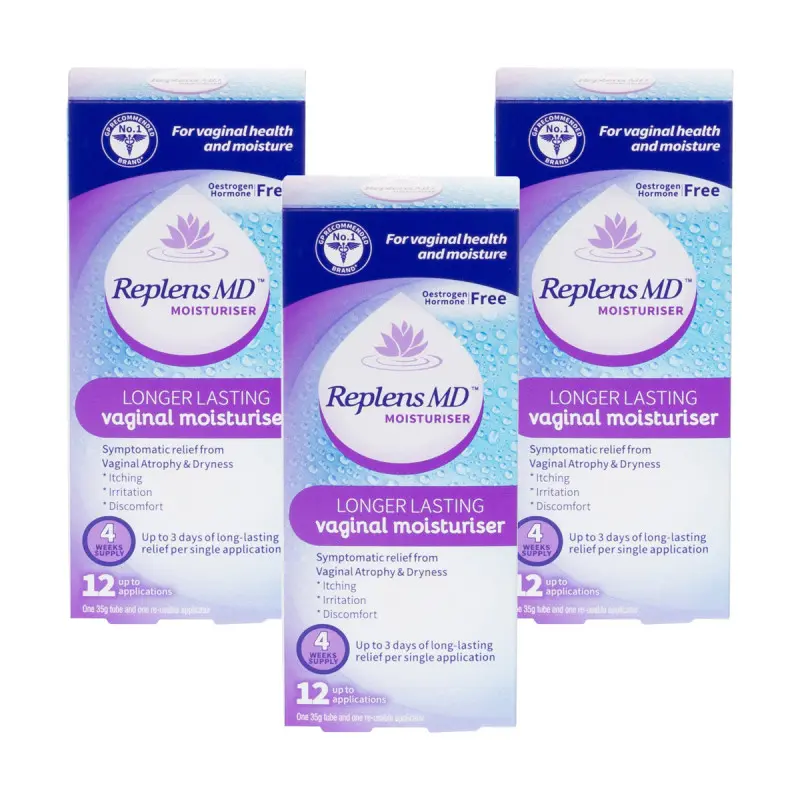 Replens Tube & Re-Usable Applicator Triple Pack