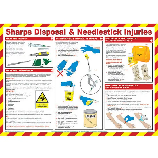 Sharps Disposal & Needlestick Injuries Guidance Poster