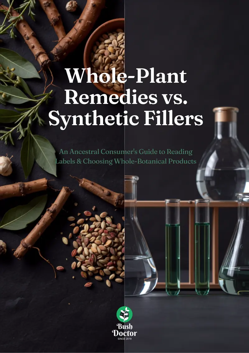Whole-Plant Remedies vs. Synthetic Fillers — Label-Reading Ebook (Digital PDF)